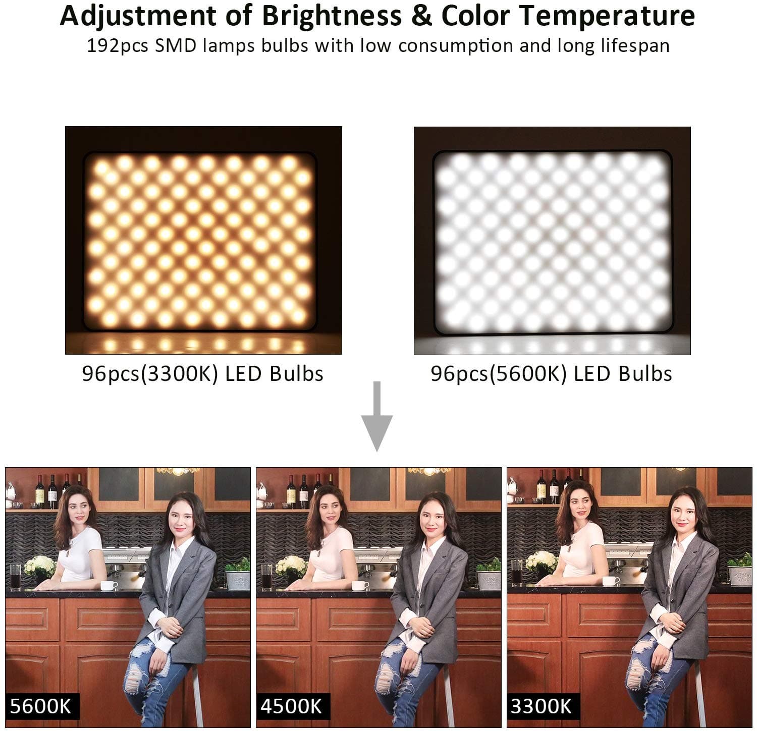 Viltrox VL-200T Bi-Color LED Light Panel Kit (3 Packs)